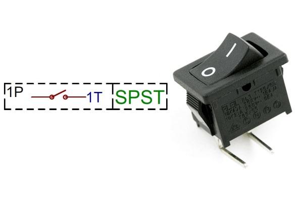 SPST