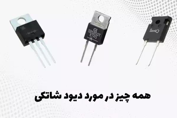شاتکی