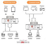 DIGITAL BLUETOOTH M5 V-5.0 HI-FI - Image 6