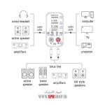 BLUETOOTH AUDIO ADAPTER K16 220V WHITE - Image 4