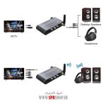 MODULE BLUETOOTH5.1 4IN1 A05 - Image 5