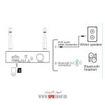 MODULE MUSIC LINK BLUETOOTH LY35 - Image 6