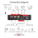 MODULE NFC DIGITAL BLUETOOTH M6 - Image 5