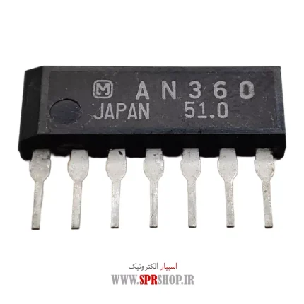 IC AN 360